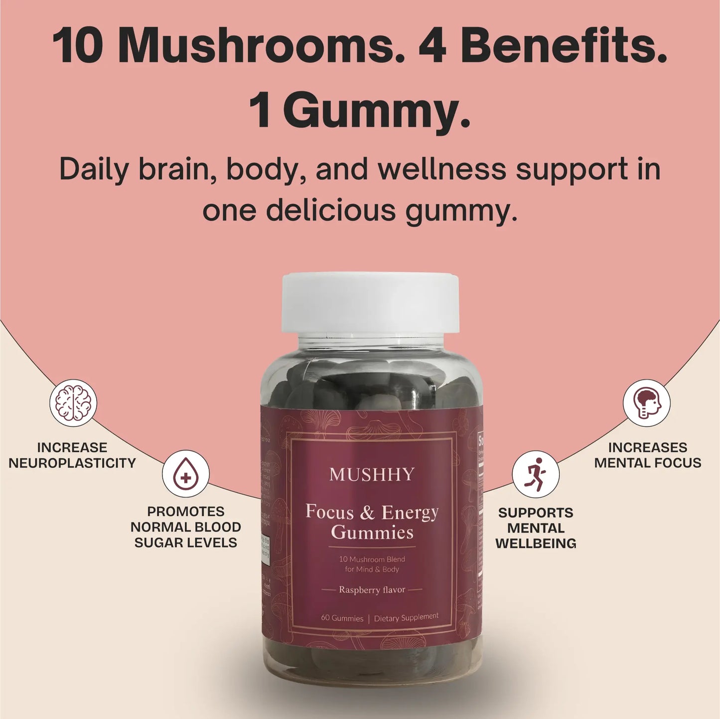 mushroom gummies supplement bottle with natural mushroom ingredients focus energy support mushhy