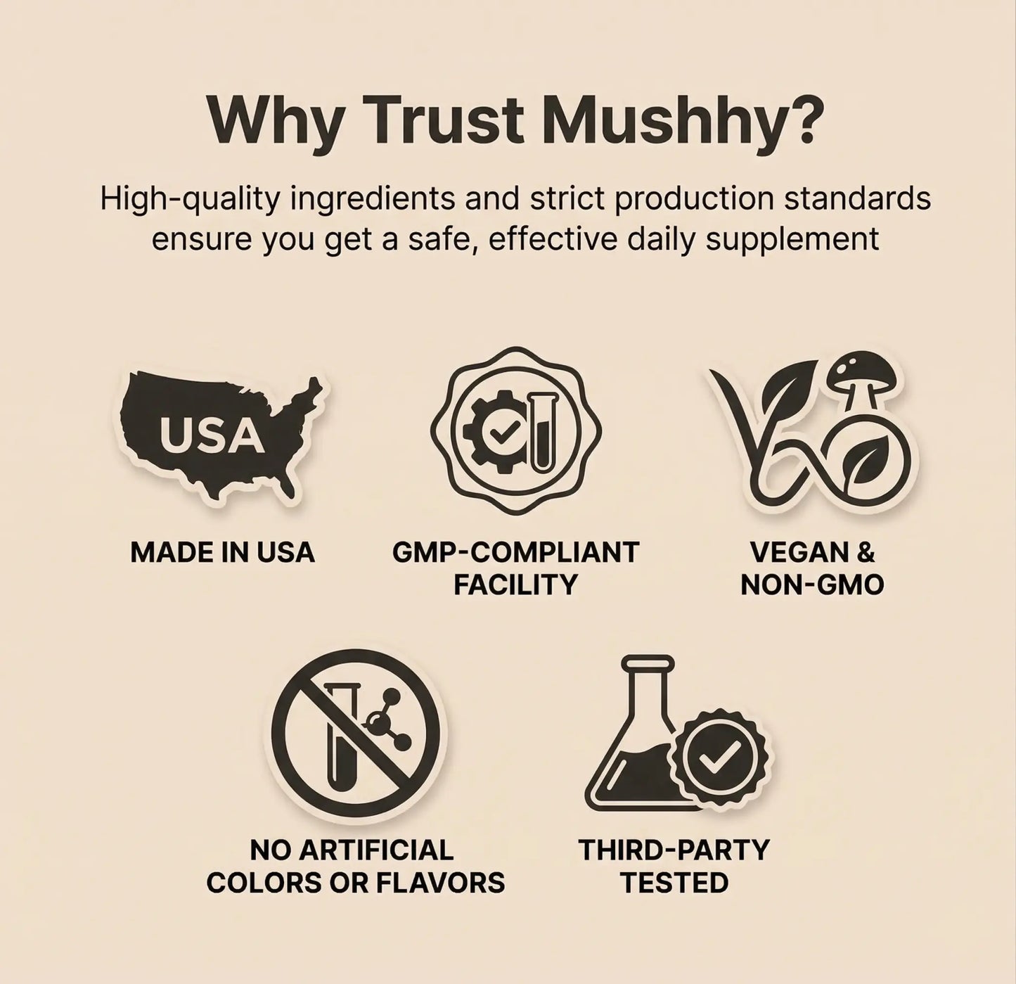 mushroom gummies made in usa gmp facility third party tested vegan non gmo supplement