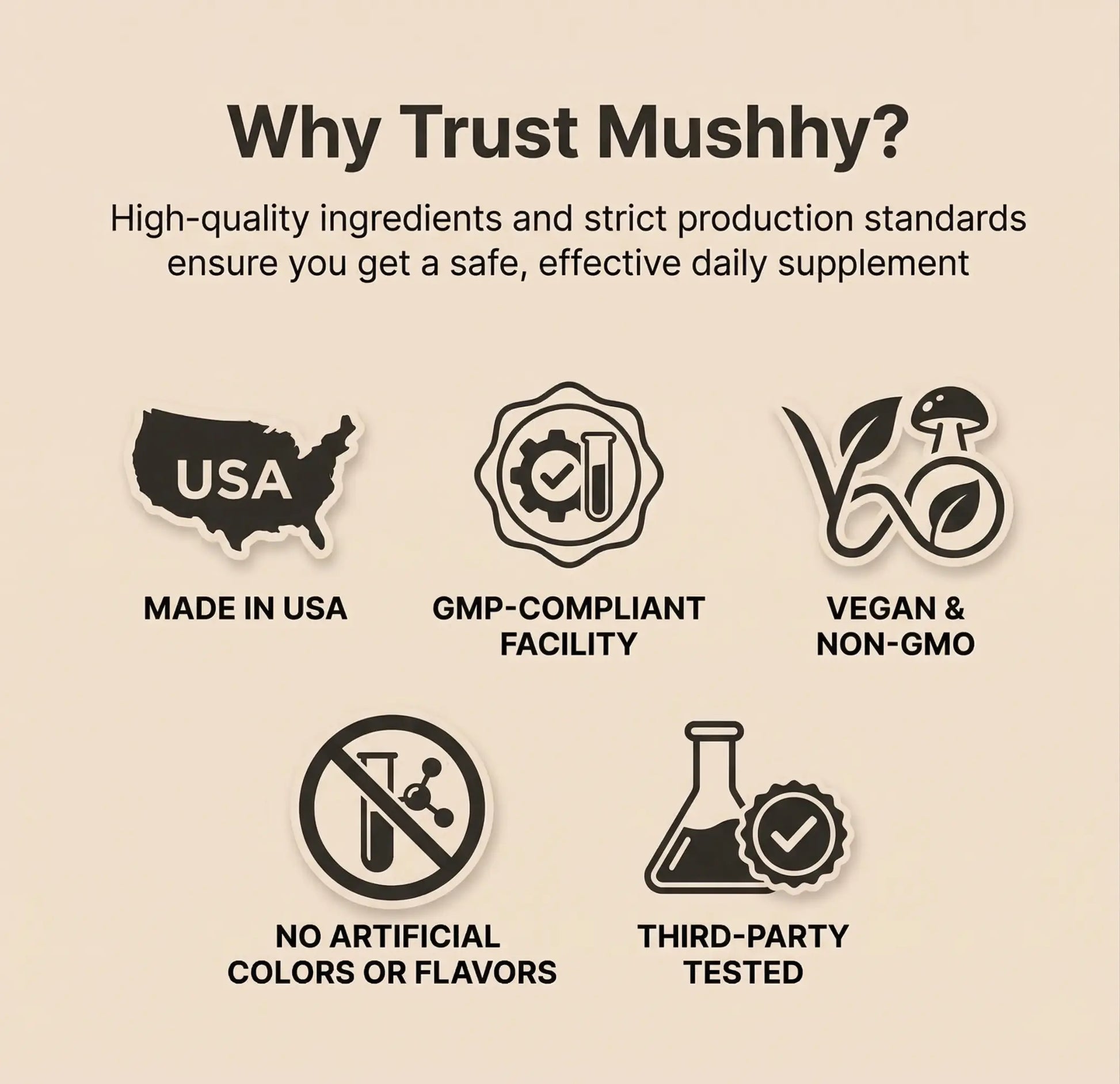 mushroom gummies made in usa gmp facility third party tested vegan non gmo supplement