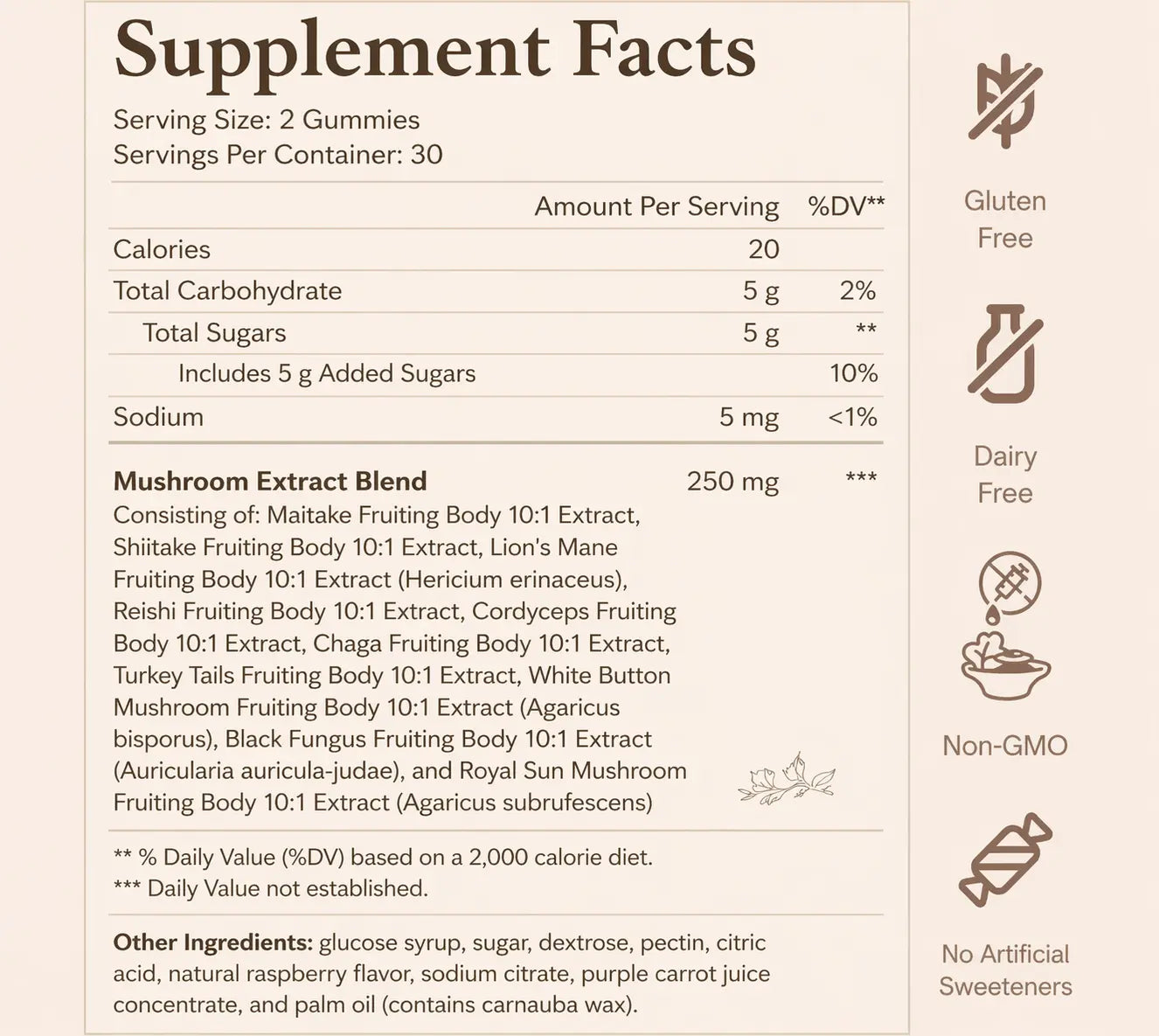 functional mushroom gummies supplement facts label showing ingredients and nutritional information mushhy